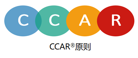 CCAR™模型